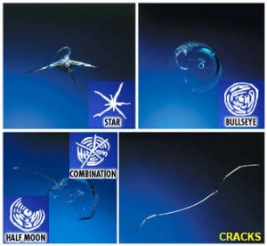 Types of windshield cracks